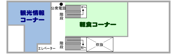 地下１階マップ